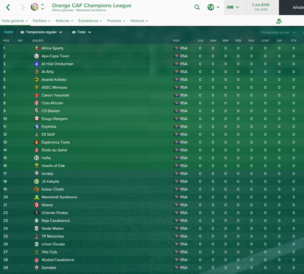 African Premier League