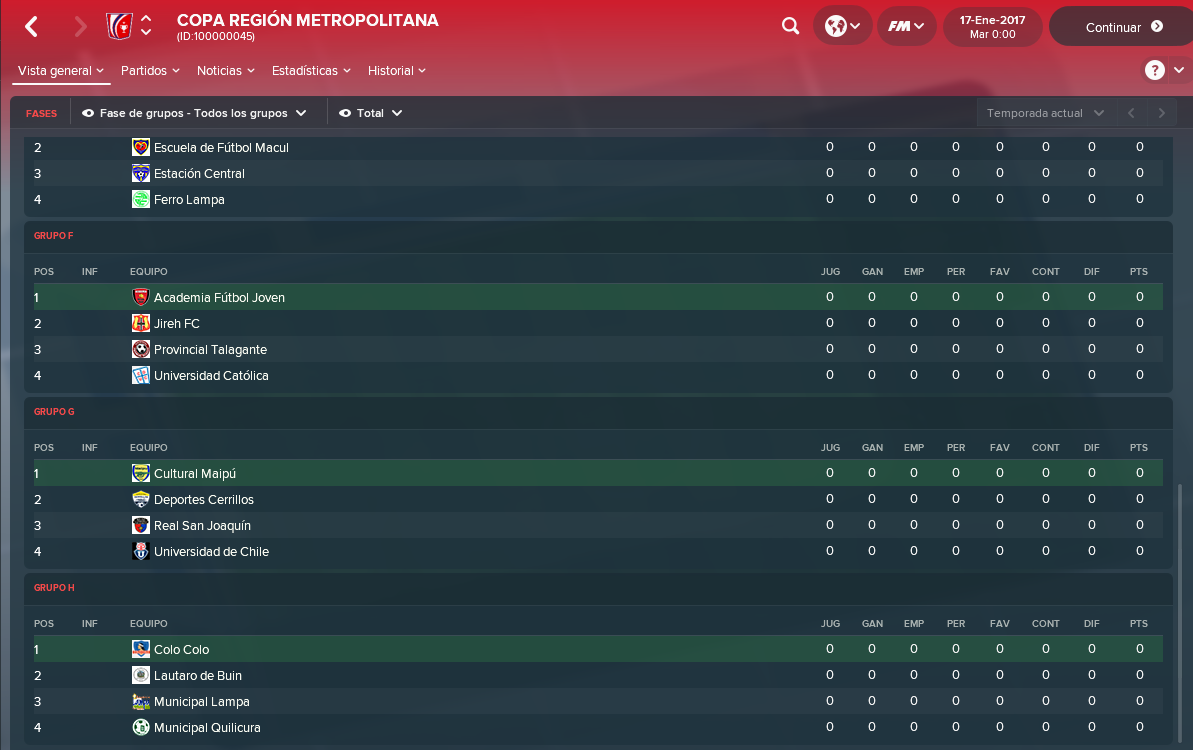 Liga Chilena + Copas (Fantasy)