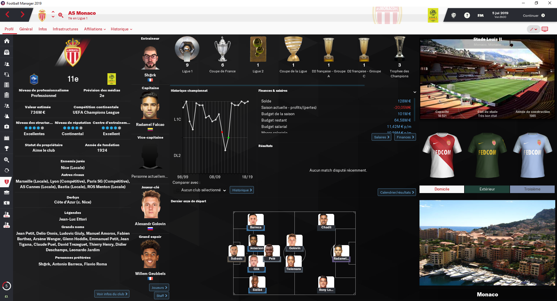 SSD'19 Skin - FM19