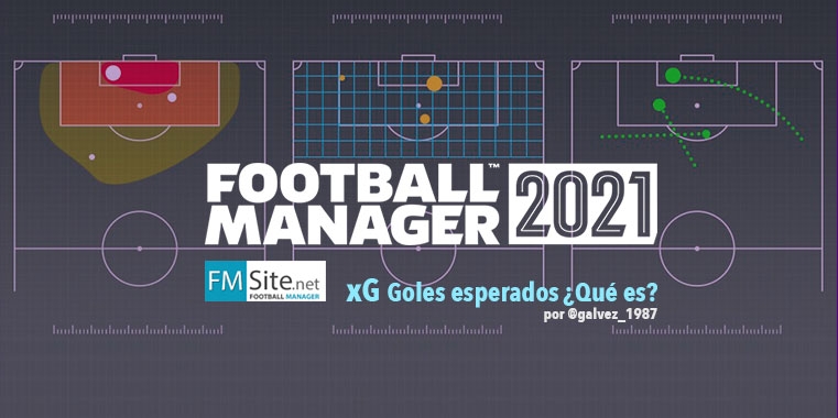 xG - Goles esperados. Todo lo que necesitas saber para comprenderlo
