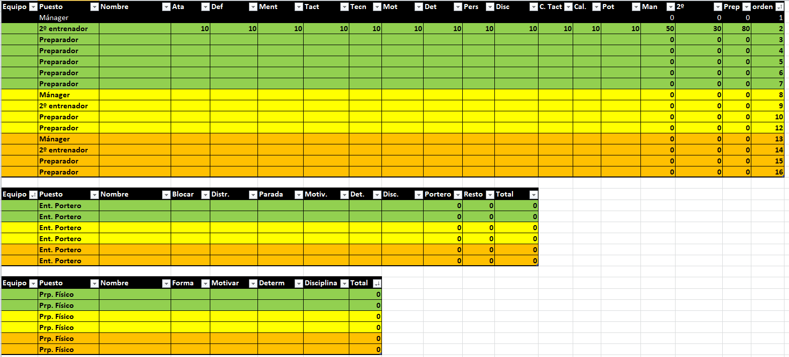 Plantilla Excel para el Football Manager