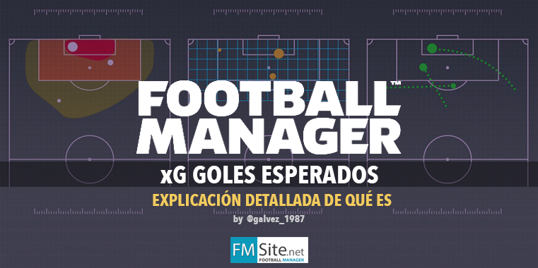 xG - Goles esperados. Todo lo que necesitas saber para comprenderlo