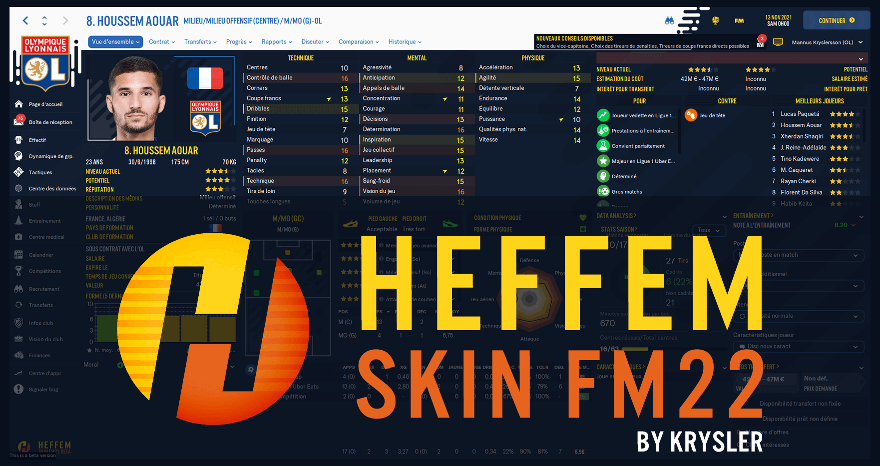 Heffem Skin V2 para FM22