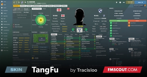 OPZ Elite 2022 Series I ver. 22.4.0 : r/footballmanagergames